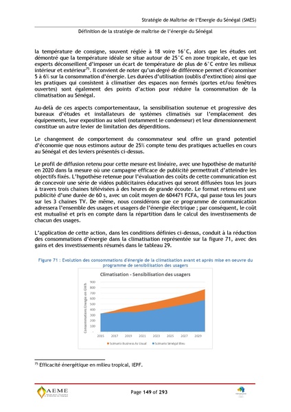 File:Stratégie de Maitrise de l'énergie du Sénégal GIZ PERACOD 2015.pdf