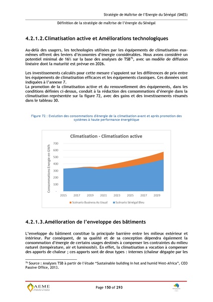 File:Stratégie de Maitrise de l'énergie du Sénégal GIZ PERACOD 2015.pdf
