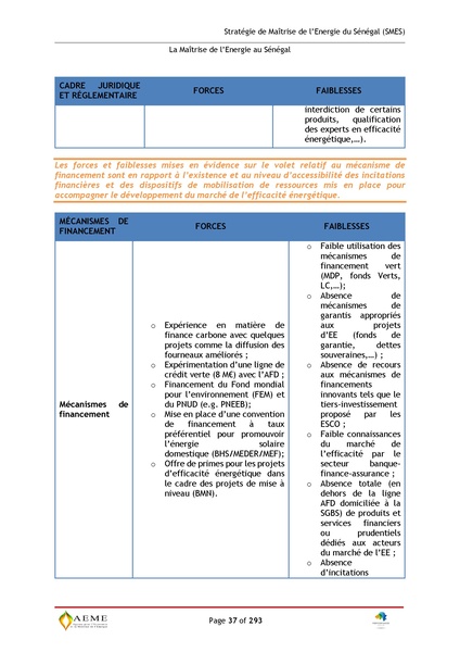 File:Stratégie de Maitrise de l'énergie du Sénégal GIZ PERACOD 2015.pdf