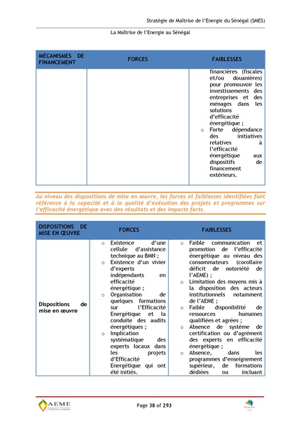 File:Stratégie de Maitrise de l'énergie du Sénégal GIZ PERACOD 2015.pdf