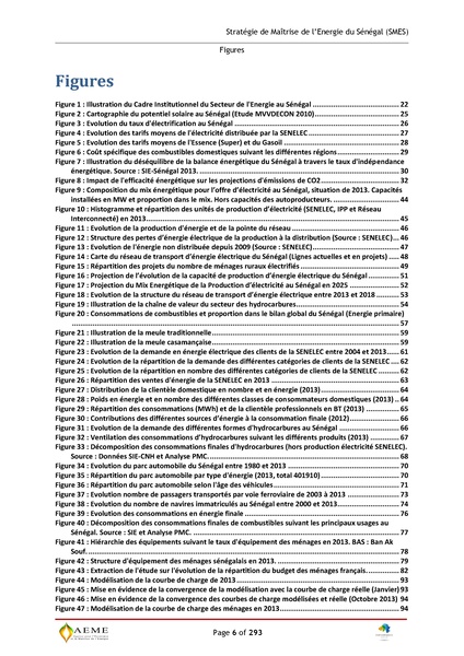 File:Stratégie de Maitrise de l'énergie du Sénégal GIZ PERACOD 2015.pdf