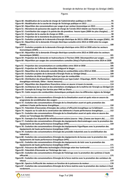 File:Stratégie de Maitrise de l'énergie du Sénégal GIZ PERACOD 2015.pdf
