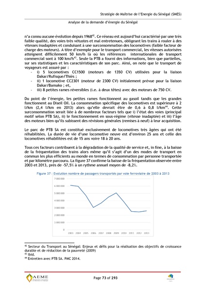 File:Stratégie de Maitrise de l'énergie du Sénégal GIZ PERACOD 2015.pdf