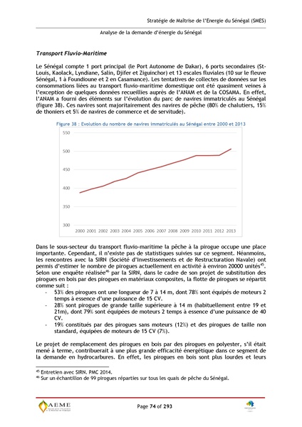File:Stratégie de Maitrise de l'énergie du Sénégal GIZ PERACOD 2015.pdf