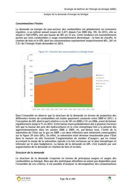 File:Stratégie de Maitrise de l'énergie du Sénégal GIZ PERACOD 2015.pdf