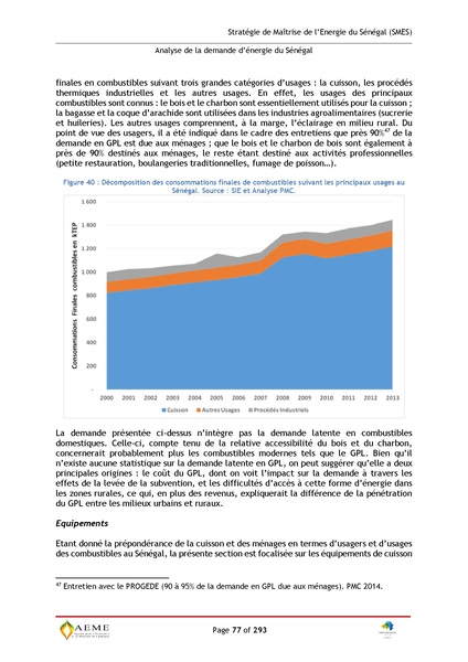 File:Stratégie de Maitrise de l'énergie du Sénégal GIZ PERACOD 2015.pdf