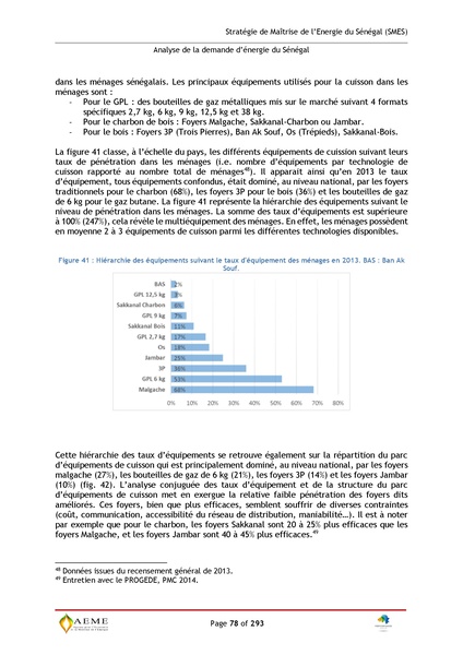 File:Stratégie de Maitrise de l'énergie du Sénégal GIZ PERACOD 2015.pdf