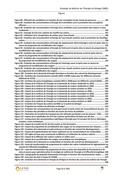 File:Stratégie de Maitrise de l'énergie du Sénégal GIZ PERACOD 2015.pdf