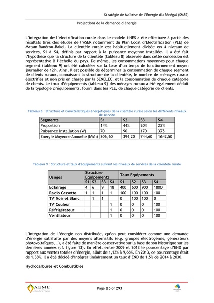 File:Stratégie de Maitrise de l'énergie du Sénégal GIZ PERACOD 2015.pdf