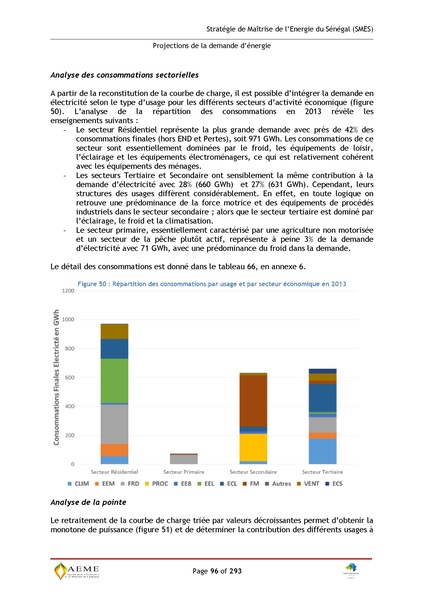 File:Stratégie de Maitrise de l'énergie du Sénégal GIZ PERACOD 2015.pdf