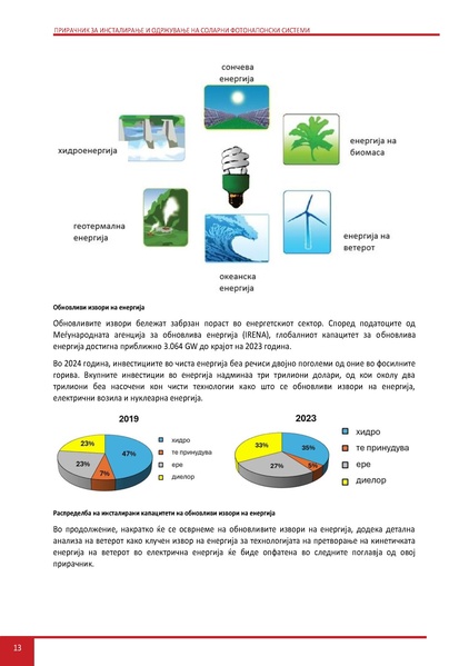 File:Solar-LM MK.pdf