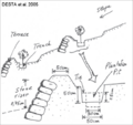 HillsideTerraces and Trenches.png