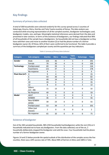 File:ABC Kenya - Functionality assessment - Publication - Printing (2).pdf
