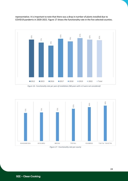 File:ABC Kenya - Functionality assessment - Publication - Printing (2).pdf