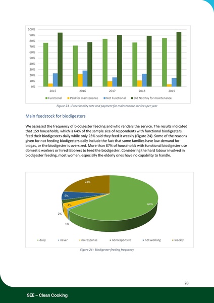 File:ABC Kenya - Functionality assessment - Publication - Printing (2).pdf