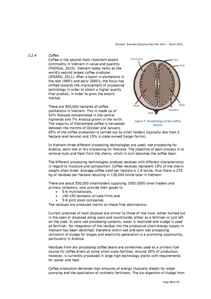 File:Biomass Business Opportunities in Vietnam.pdf