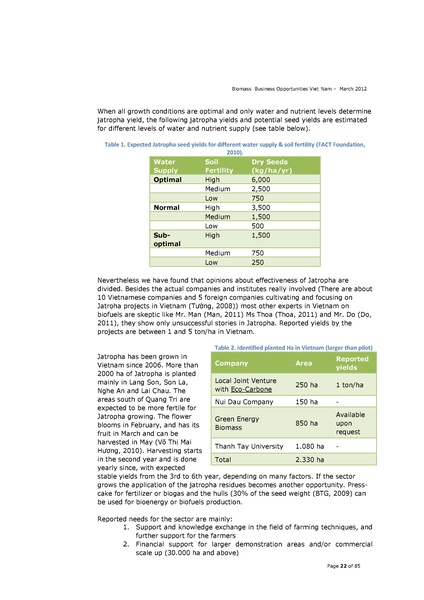 File:Biomass Business Opportunities in Vietnam.pdf