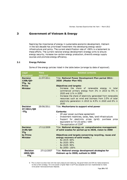 File:Biomass Business Opportunities in Vietnam.pdf