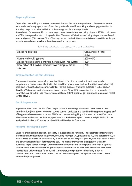 File:Biodigester Market Assesment in Somalia- Publication (With profiles) 2.pdf