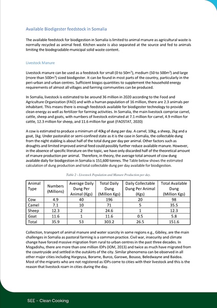 File:Biodigester Market Assesment in Somalia- Publication (With profiles) 2.pdf