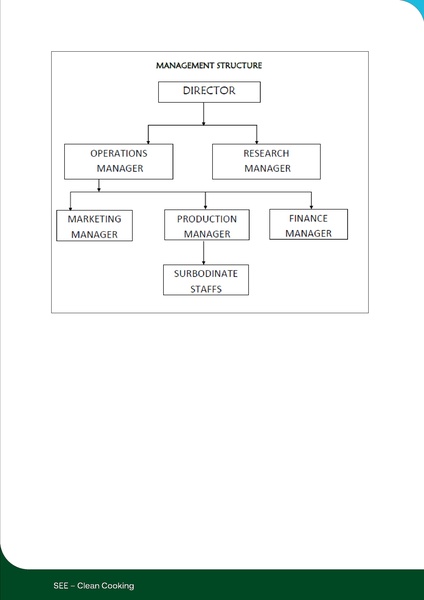 File:Biodigester Market Assesment in Somalia- Publication (With profiles) 2.pdf