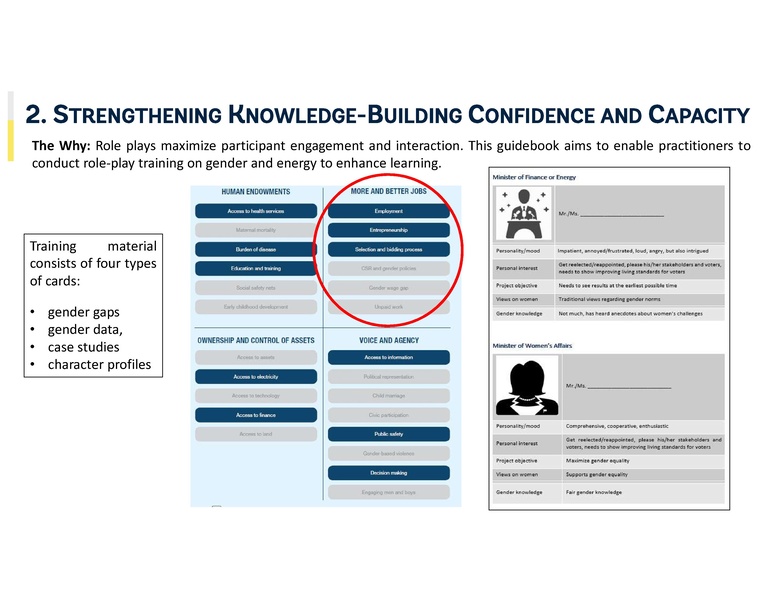 File:Session 7 Inka Ivette Schomer.pdf