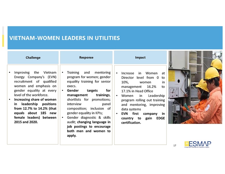 File:Session 7 Inka Ivette Schomer.pdf