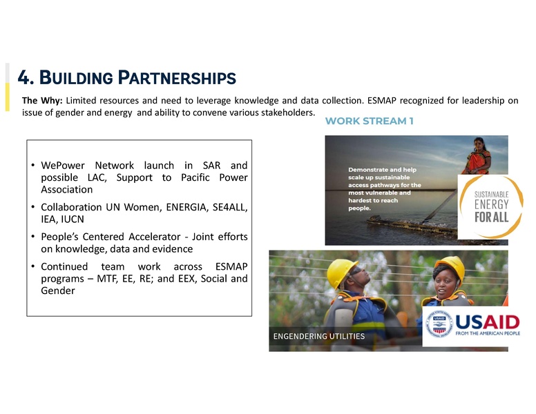 File:Session 7 Inka Ivette Schomer.pdf