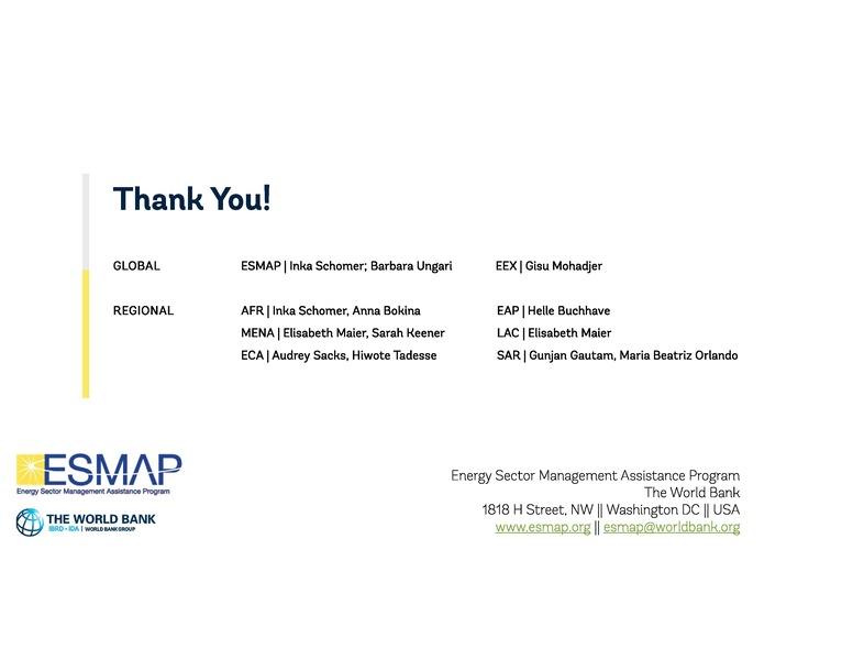 File:Session 7 Inka Ivette Schomer.pdf