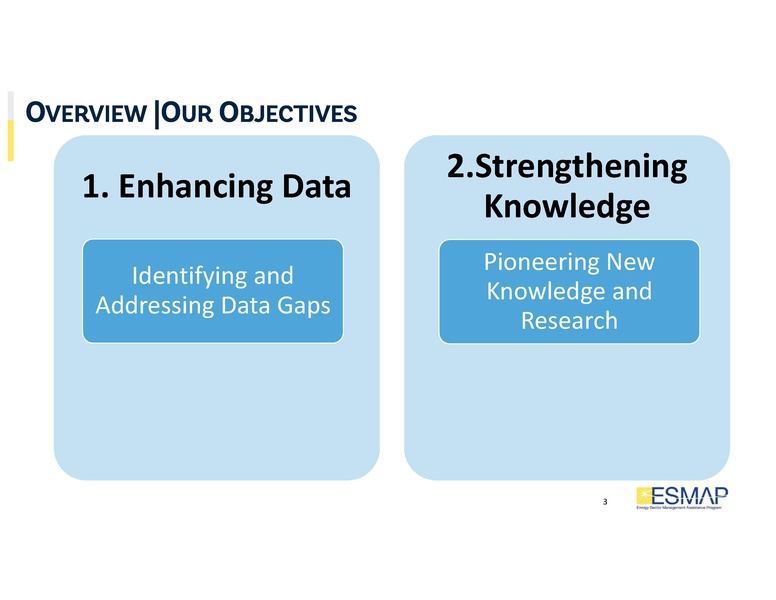 File:Session 7 Inka Ivette Schomer.pdf