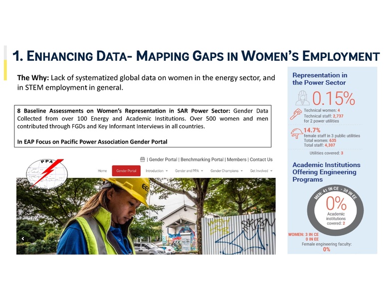 File:Session 7 Inka Ivette Schomer.pdf