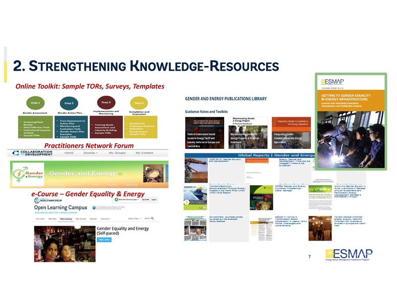 File:Session 7 Inka Ivette Schomer.pdf