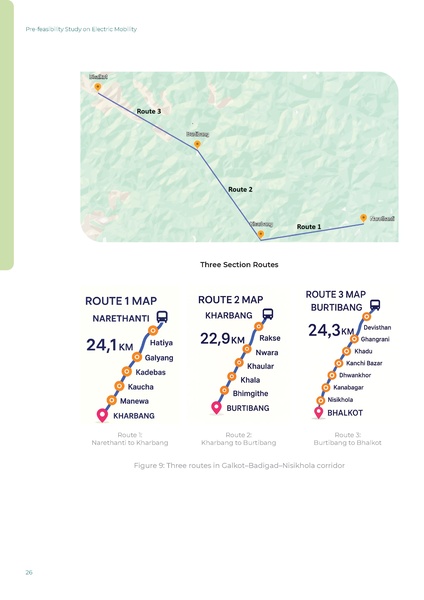 File:WISIONS-Reports IL-Nepal E-Mobility 2025.pdf