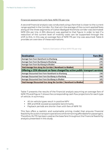 File:WISIONS-Reports IL-Nepal E-Mobility 2025.pdf