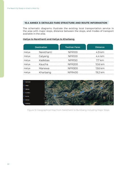 File:WISIONS-Reports IL-Nepal E-Mobility 2025.pdf