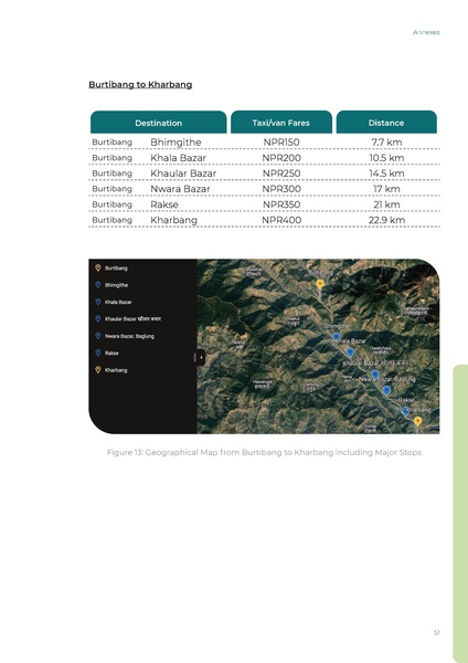 File:WISIONS-Reports IL-Nepal E-Mobility 2025.pdf