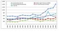 Fossil fuel trends in Kenya.jpg