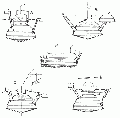 Plant-types s.gif