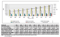 Peak demand Nepal 2014.png