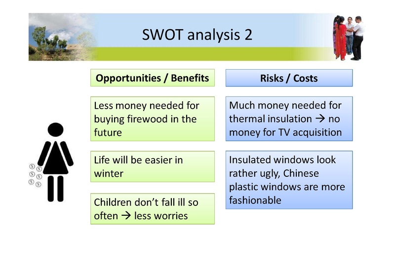 File:GIZ TJK presentation environmental communication en 2009.pdf