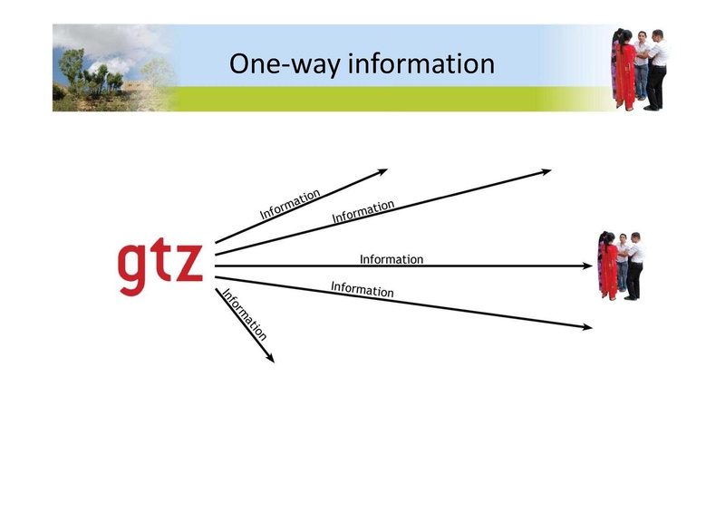 File:GIZ TJK presentation environmental communication en 2009.pdf