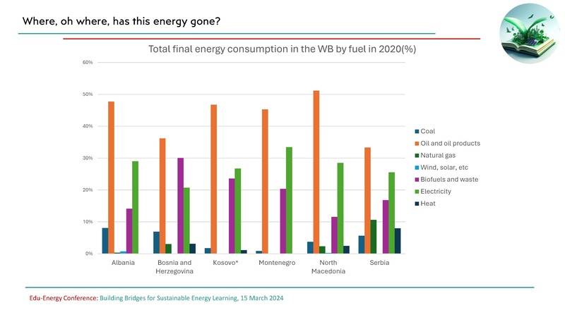 File:01 RESET PPS Aleksandar-Macura-2024.pdf