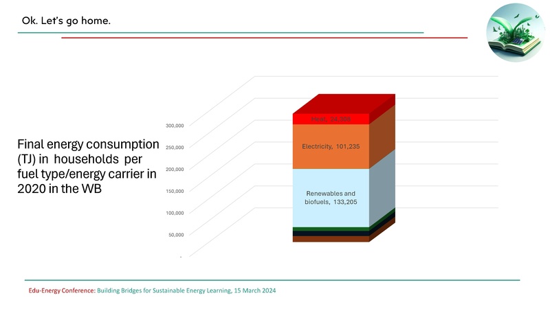 File:01 RESET PPS Aleksandar-Macura-2024.pdf