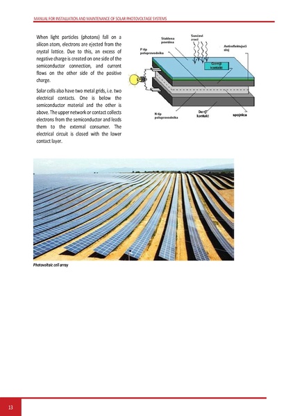 File:Solar-LM EN.pdf