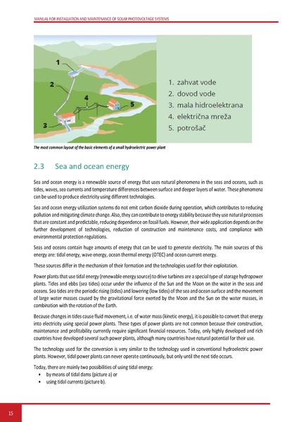 File:Solar-LM EN.pdf