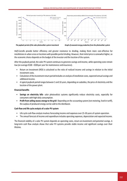 File:Solar-LM EN.pdf