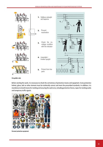 File:Solar-LM EN.pdf