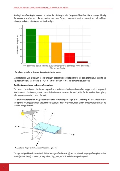 File:Solar-LM EN.pdf