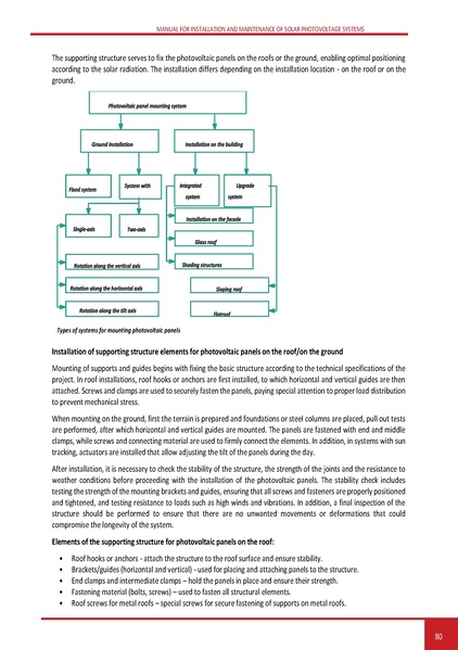 File:Solar-LM EN.pdf