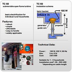 Infobox TC60.jpg